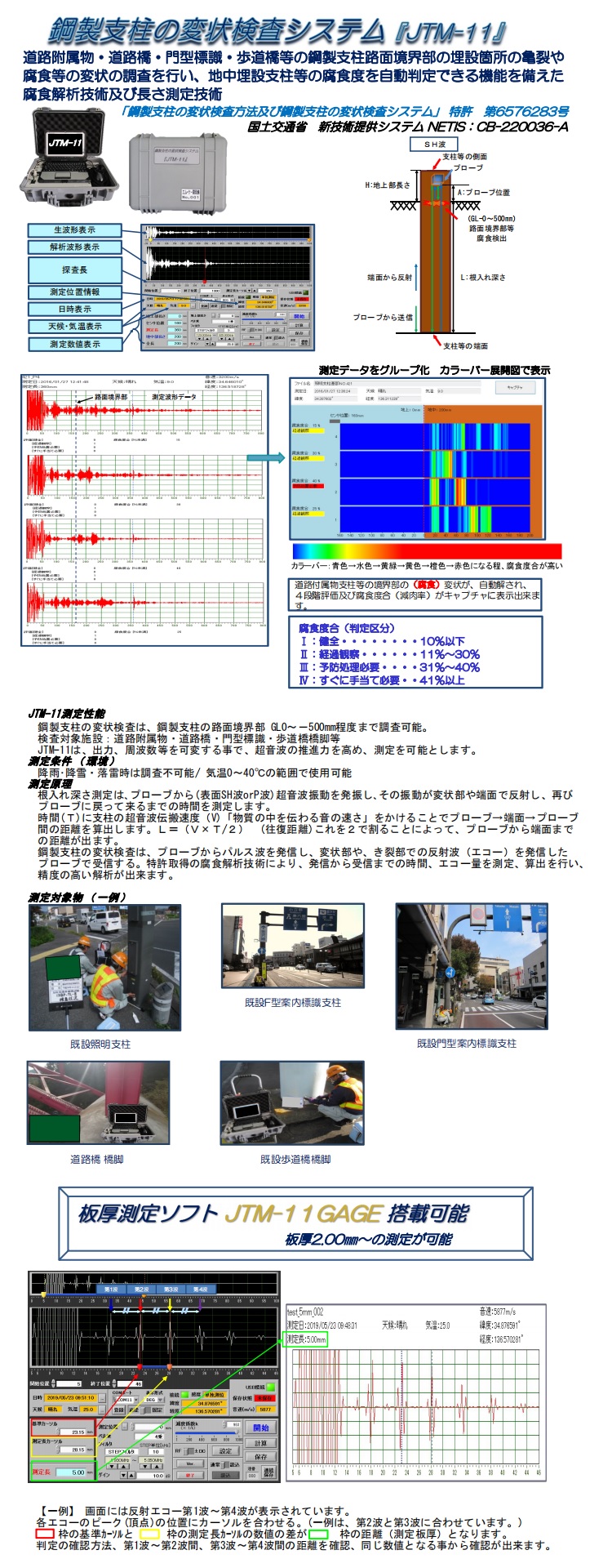 認定機器・補修技術一覧 - 一般社団法人 日本インフラ診断技術協会